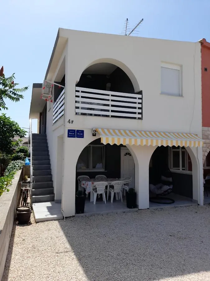 Apartmani Plesa Vir